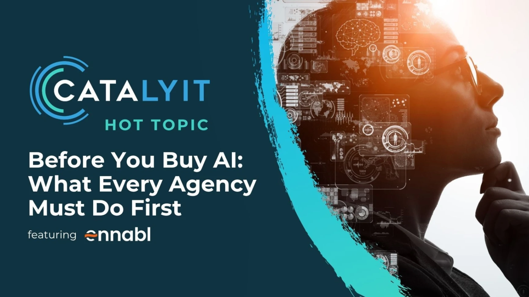 Before You Buy AI